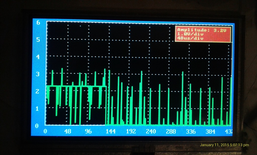 Firmware for FTMC Electroporator previewer